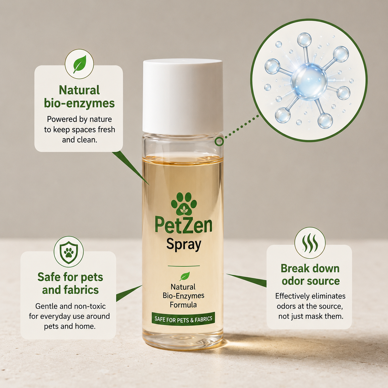 PetZen Spray